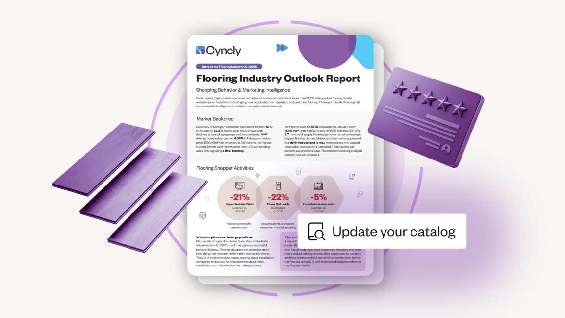 Cyncly Flooring Industry Outlook Report Q1 2025 showing shopper behavior data including declining website visits, phone leads, and form submissions for flooring retailers.